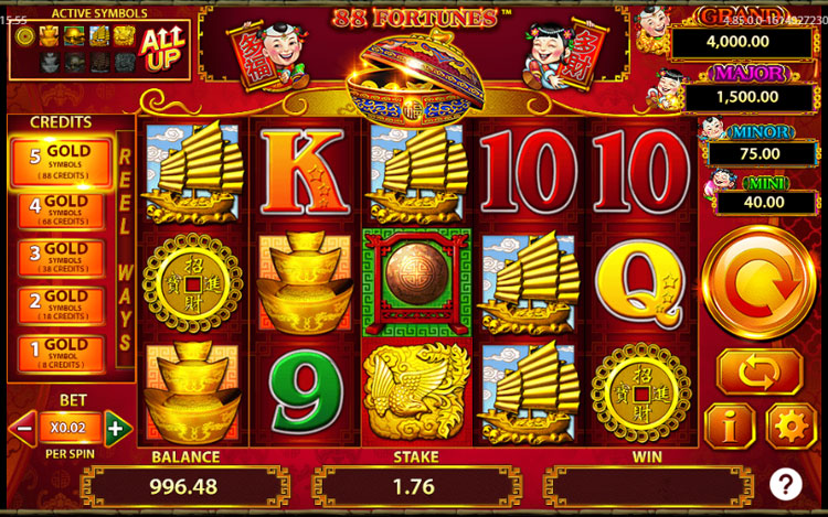 88 Fortunes із символами багатства та рівнями jackpot Mini, Minor, Major і Grand.