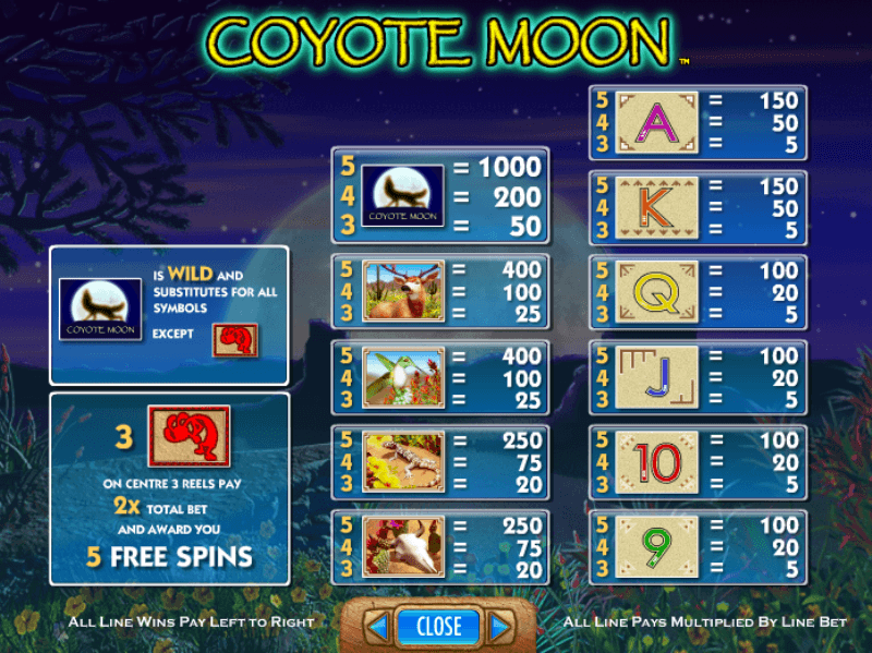 Free Spins у Coyote Moon з підвищеною кількістю Wild.