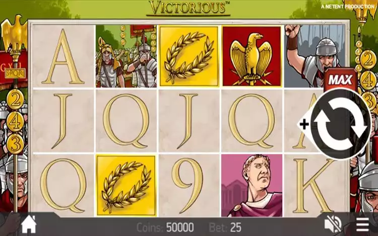 Victorious