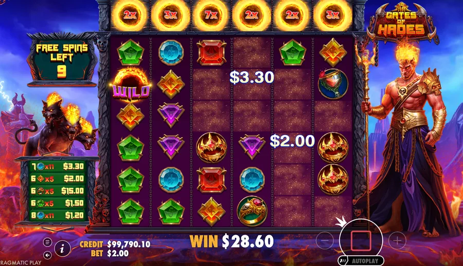 Gates of Hades: Free Spins з активними множниками