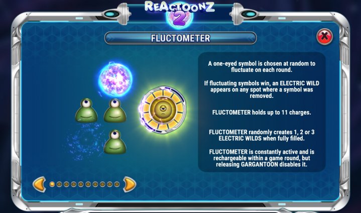 Reactoonz 2: Fluctometer та підказка про електричні Wild