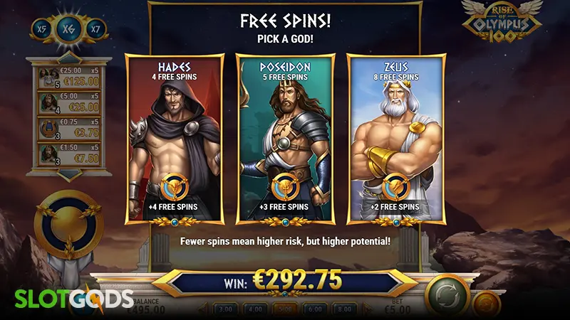 Rise of Olympus 100: вибір сили Аїда Посейдона або Зевса